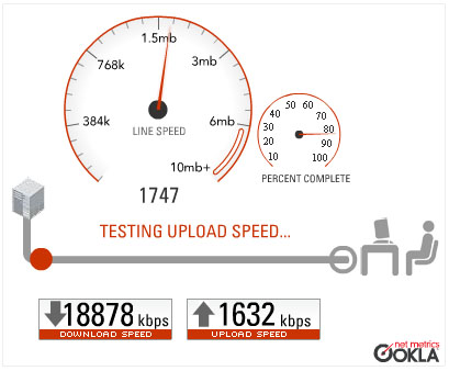 Speakeasy Speed Test 4